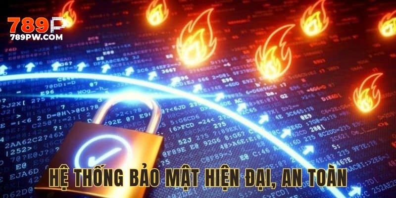 Đảm bảo được quyền riêng tư của người dùng 789P